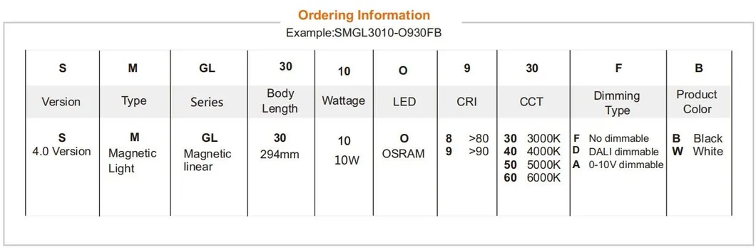 LED Magnetische Linearlicht Dünn schlank Aluminium Kunststoff SMD L-Form 30W Shop Kantine Getränke Buchladen Stoffladen 0