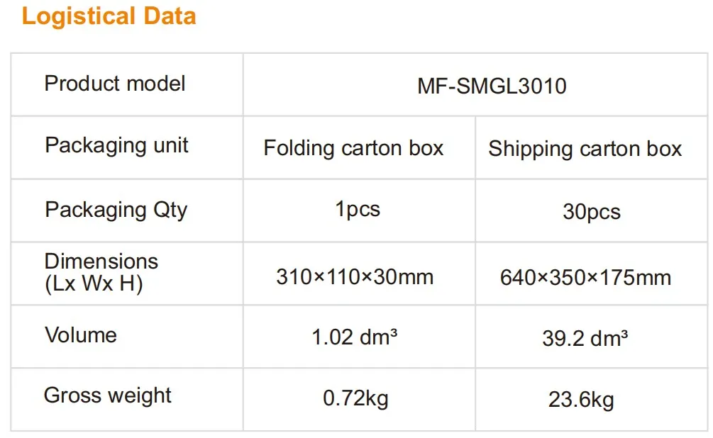 LED Magnetische Linearlicht Dünn schlank Aluminium Kunststoff SMD L-Form 30W Shop Kantine Getränke Buchladen Stoffladen 11