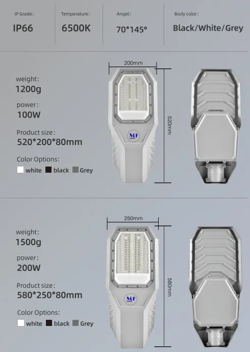 LED Solar Garten Straßenwandlicht Aluminium Wasserdicht 200W IP65 Ik08 Kompaktes Parkweg Bürgersteige Autobahn 10