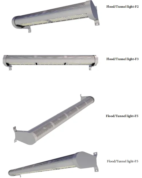 LED Gartenleuchte Alu. Wasserdichte Mast-Schnellinstallation IP66 Ik10 Autobahn Flutlicht Untergrundlager Bergbau Tunnel 4