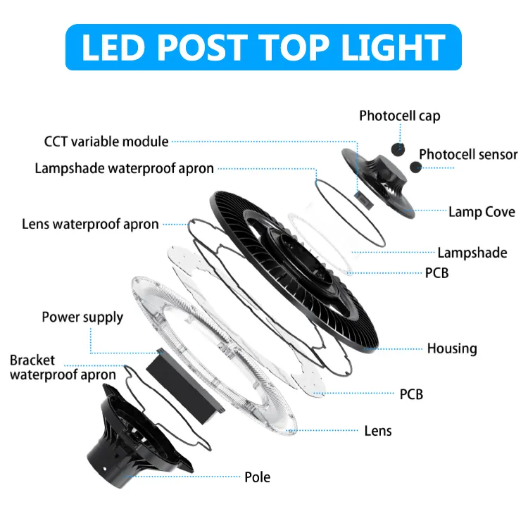 LED-Gartenleuchte, einstellbar, 150W, IP65, eingebaut wasserdicht, 130lm/W, rund, schwarz, Hof, Park, Garten, Pfostenaufsatz 3