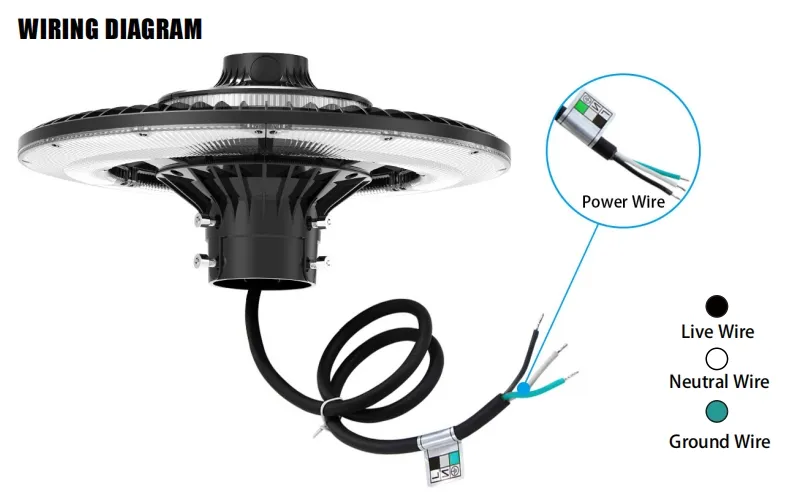LED-Gartenleuchte, einstellbar, 150W, IP65, eingebaut wasserdicht, 130lm/W, rund, schwarz, Hof, Park, Garten, Pfostenaufsatz 7