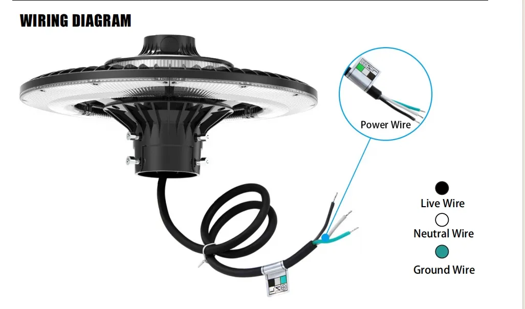 Energieeinsparende LED-Gartengestützte Pole-Licht-Bereichslicht 140lm/W Smart-Tuning 200W für den Highway-Restaurationsbereich Sportkomplex Promenade am Ufer 6