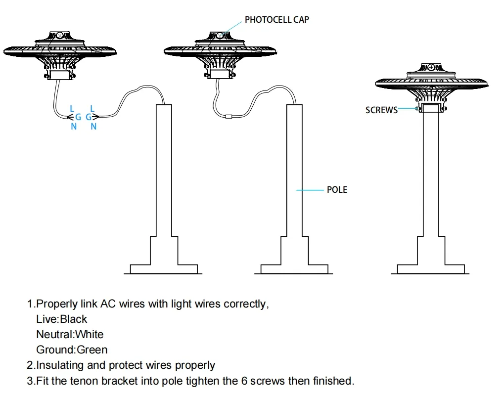 Energieeinsparende LED-Gartengestützte Pole-Licht-Bereichslicht 140lm/W Smart-Tuning 200W für den Highway-Restaurationsbereich Sportkomplex Promenade am Ufer 7
