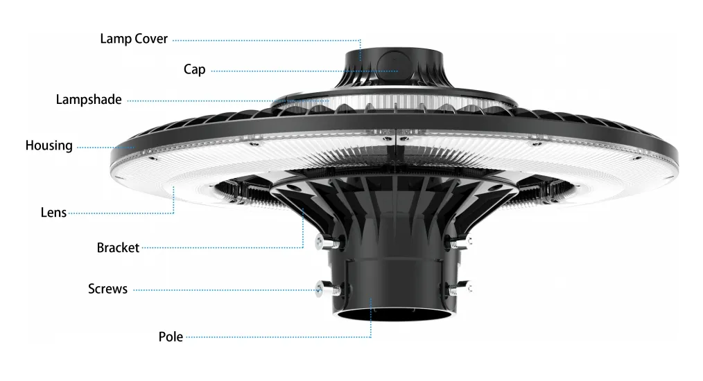Energieeinsparende LED-Gartengestützte Pole-Licht-Bereichslicht 140lm/W Smart-Tuning 200W für den Highway-Restaurationsbereich Sportkomplex Promenade am Ufer 9