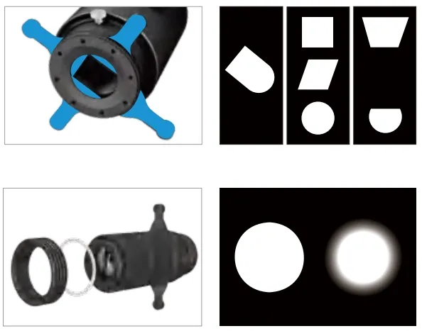360° Manual Rotation Design