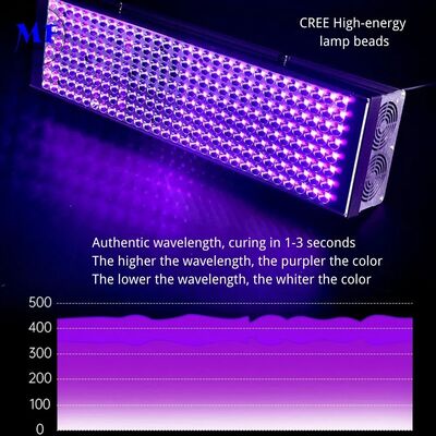Factory Price IP43 120W PC Aluminium 100 265V AC LED SMD3535 UV Curing Lamp for Ink Curing Solder Joint Protection Automotive Bulbs Repair 3D Resin Curing