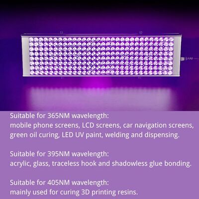 Factory Price PC Alu. Hangable Ultra-Violet Ray Fluorescence Pet Urine Detector Gel Nail Curing Solidify Resin Paint Printing Money Checking LED UV Light