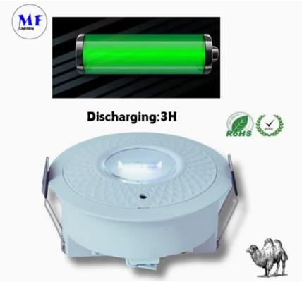 Panel Down Light LED Panik Notfall Fluchtzeichen Licht IP65 Batterie Backup Wiederaufladbare öffentliche Schule Krankenhaus Weiß